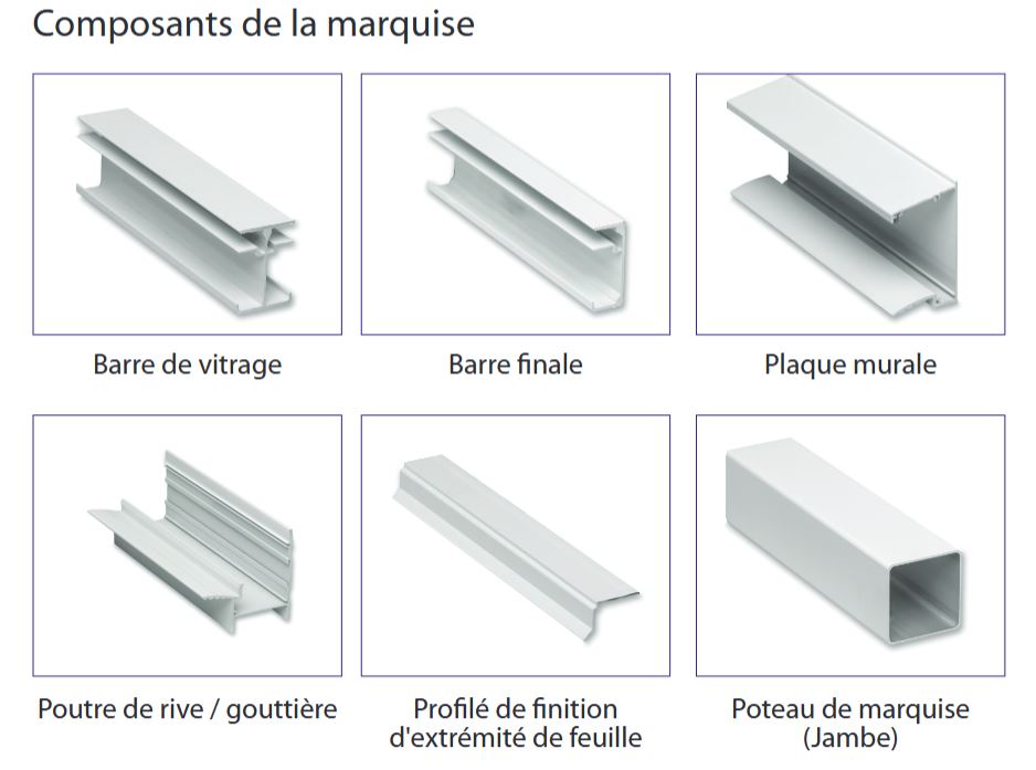 Pergola aluminium adossée