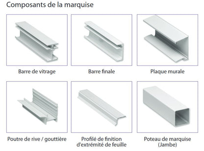 Pergola aluminium adossée